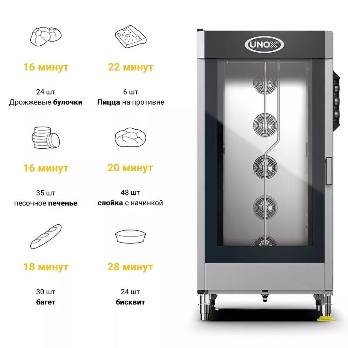Печь конвекционная UNOX XB 1083