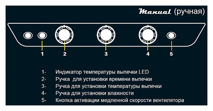 Печь конвекционная UNOX XB693-MP