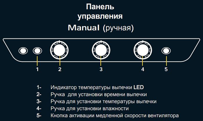 Печь конвекционная UNOX XB 1083